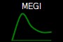 MEGI